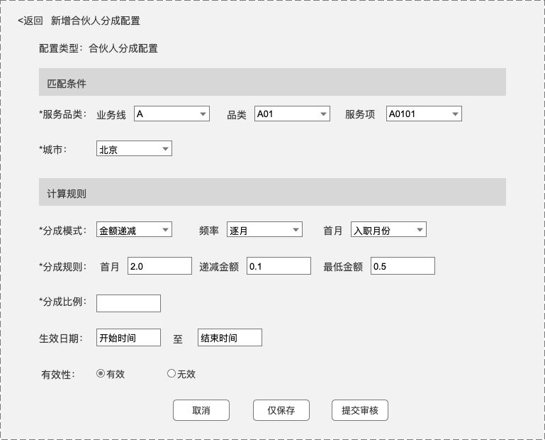 清结算体系设计